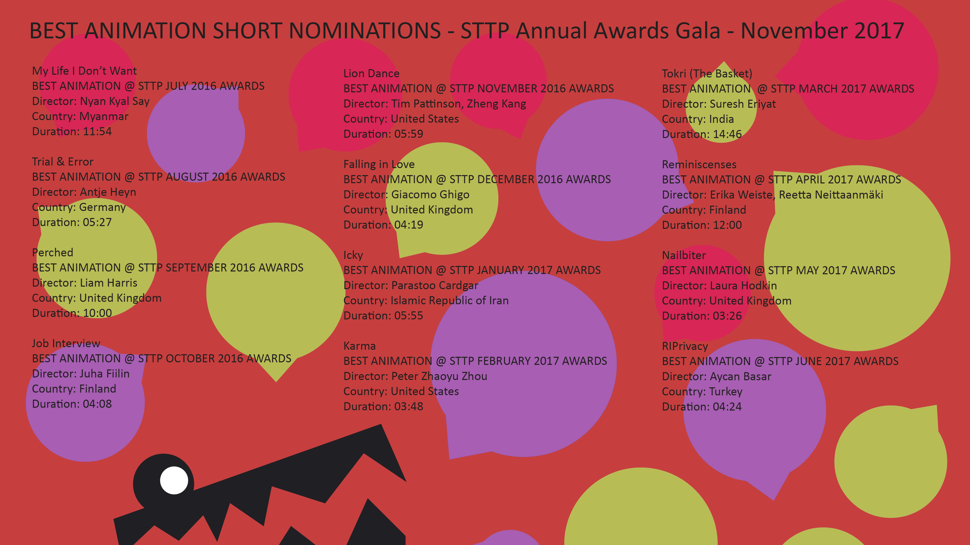 BEST ANIMATION SHORT FILM NOMINATIONS – STTP Annual Awards Gala – November  2017 – SHORT to the Point
